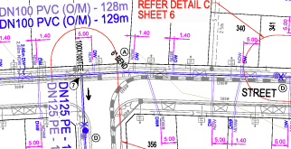 Traffic Management Plans